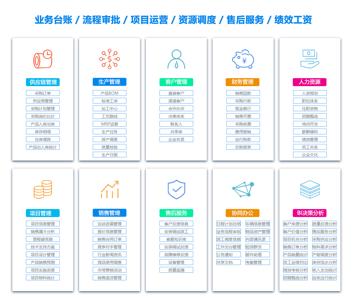 博尔OA系统